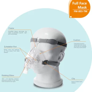 Mascarilla Oronasal Ventilada FM-003 Rescomf