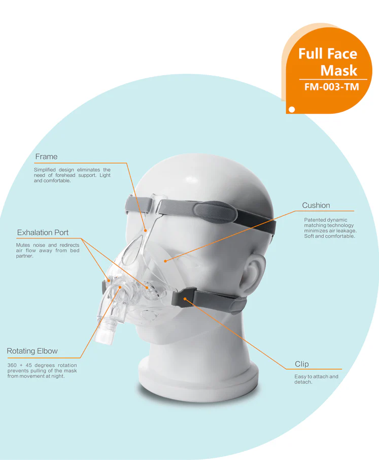 Mascarilla Oronasal Ventilada FM-003 Rescomf