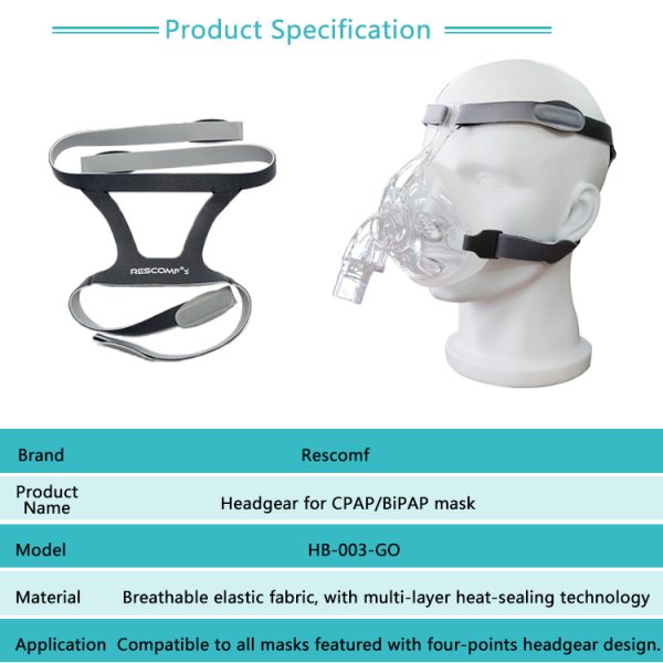 Arnés Máscara Cpap Nasal y Oronasal