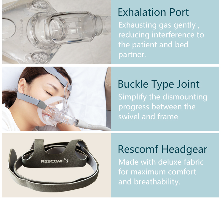 Mascarilla Oronasal Ventilada FM-003 Rescomf